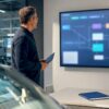 Intégration des flux automobiles sur écran professionnel